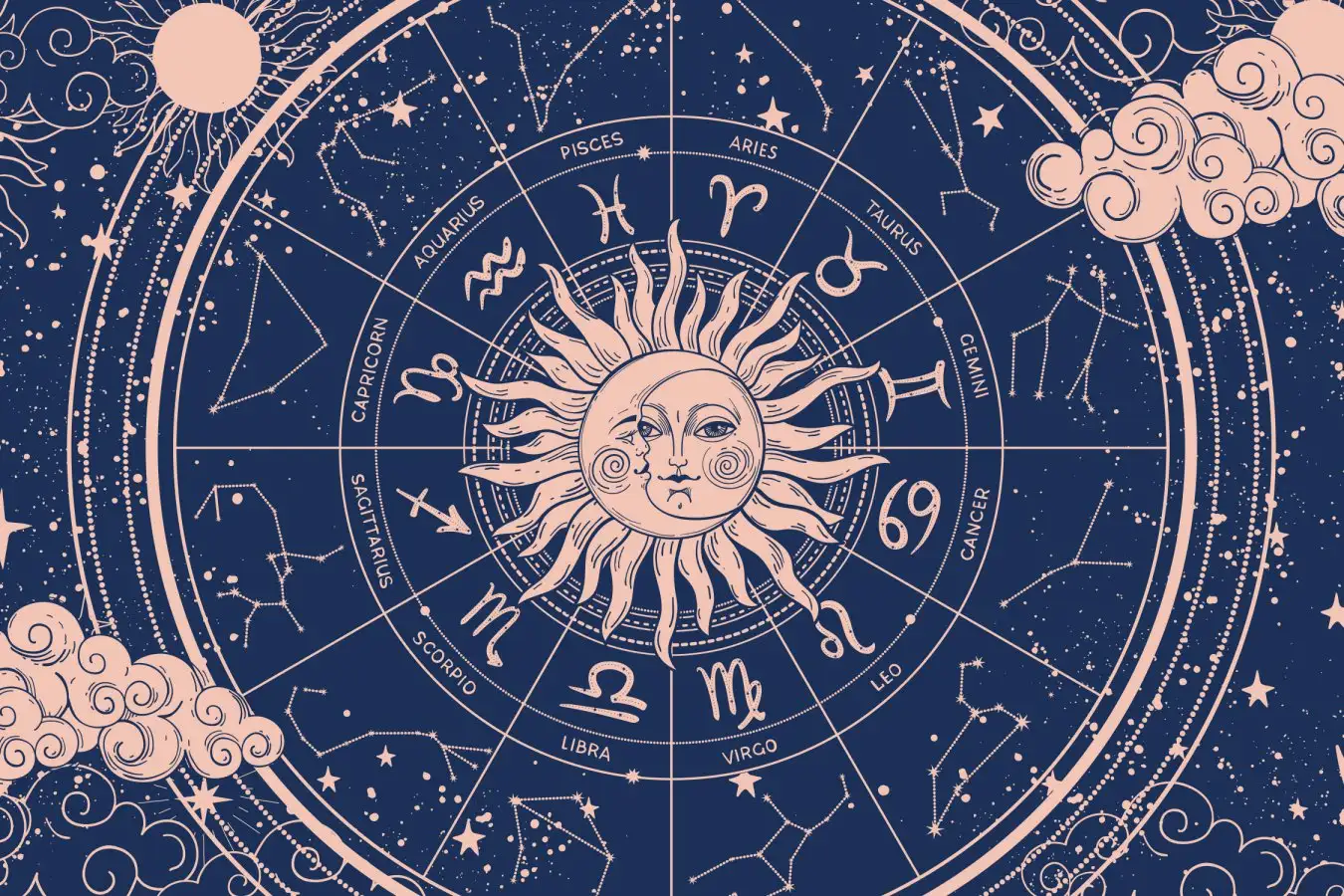 February 2025 Highlights 3 Zodiac Signs with the Most Personal Growth