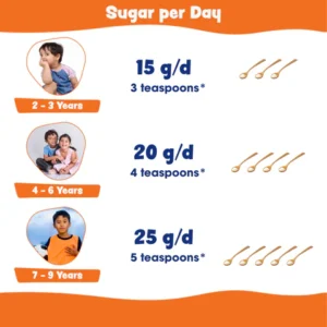 Sugar
